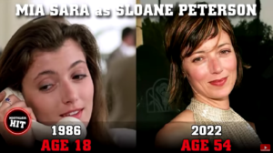 The Cast of Ferris Bueller's Day Off Then and Now (1986 - 2022)